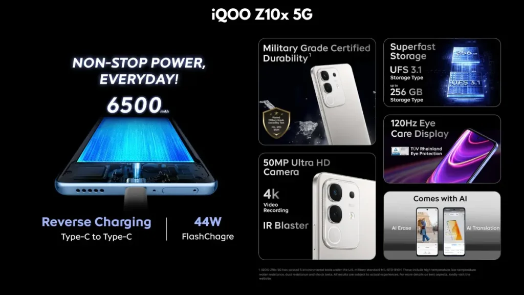 iQOO Z10x 5G