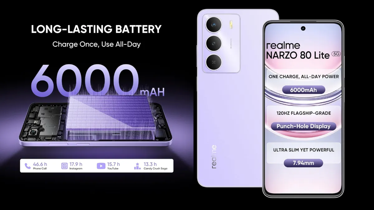 Realme Narzo 80 Lite 5G