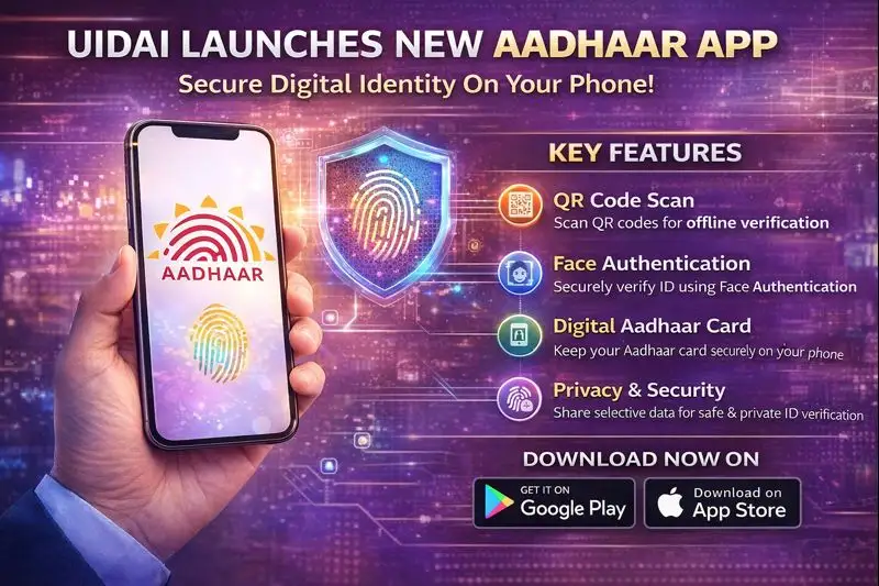 New Aadhaar App for India