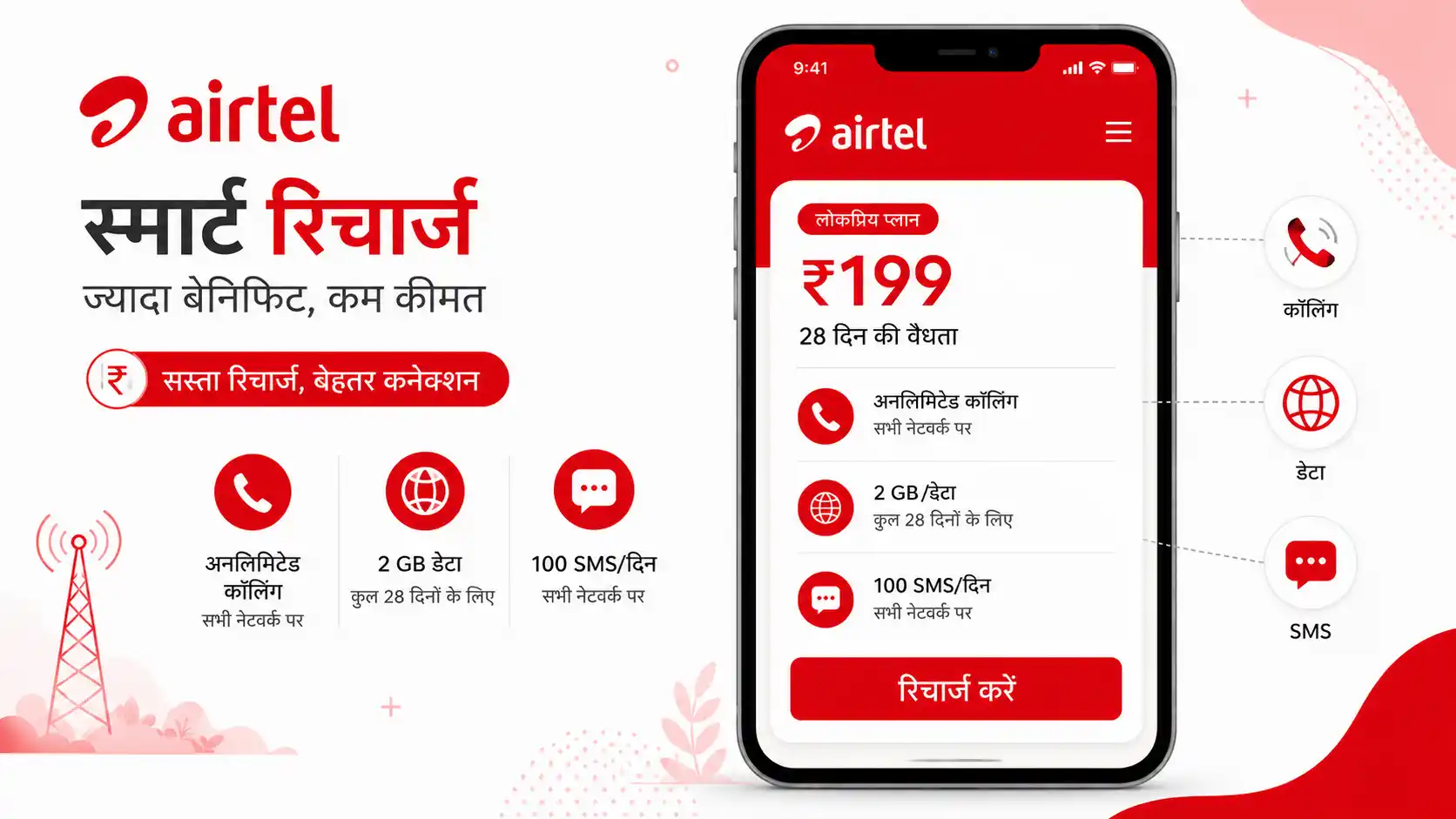 Airtel 199 plan details
