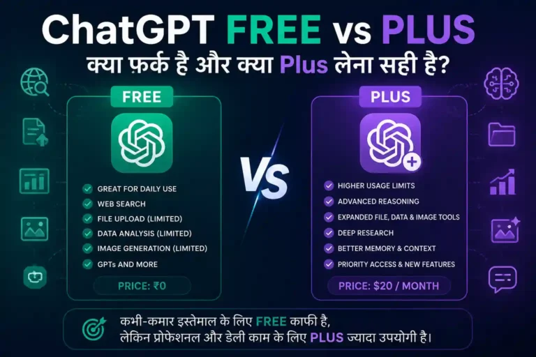 ChatGPT Free vs Plus कौन सा Plan लेना चाहिए