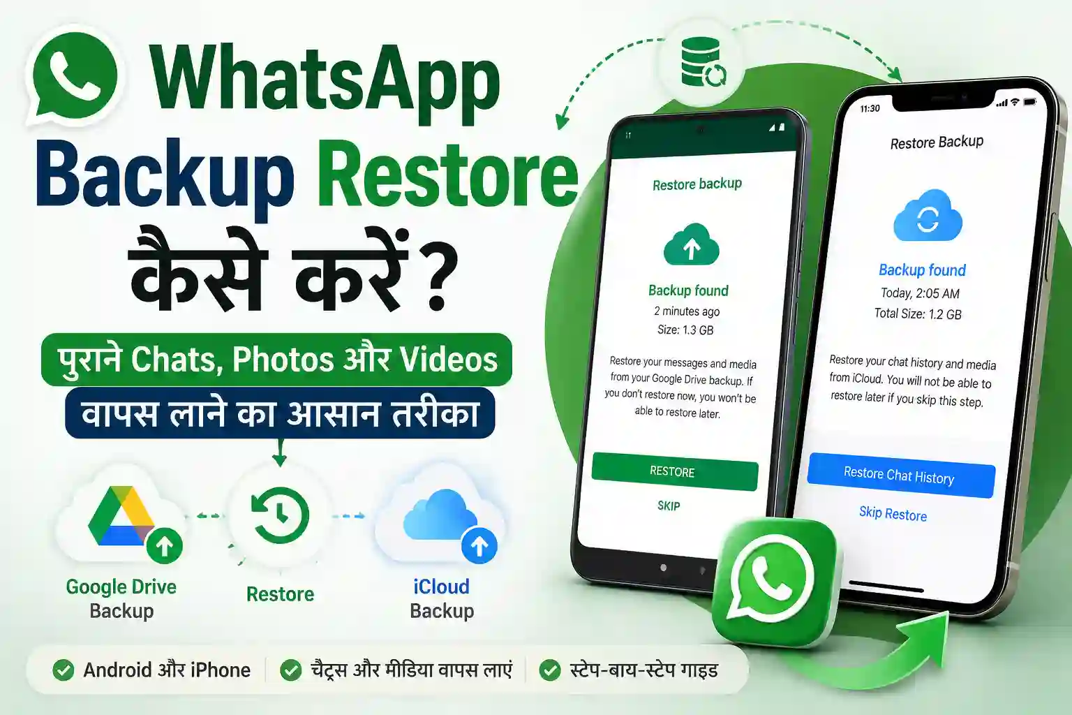 WhatsApp Backup Restore कैसे करें